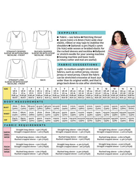 Agnes Jersy Top by Tilly and the Buttons image 1