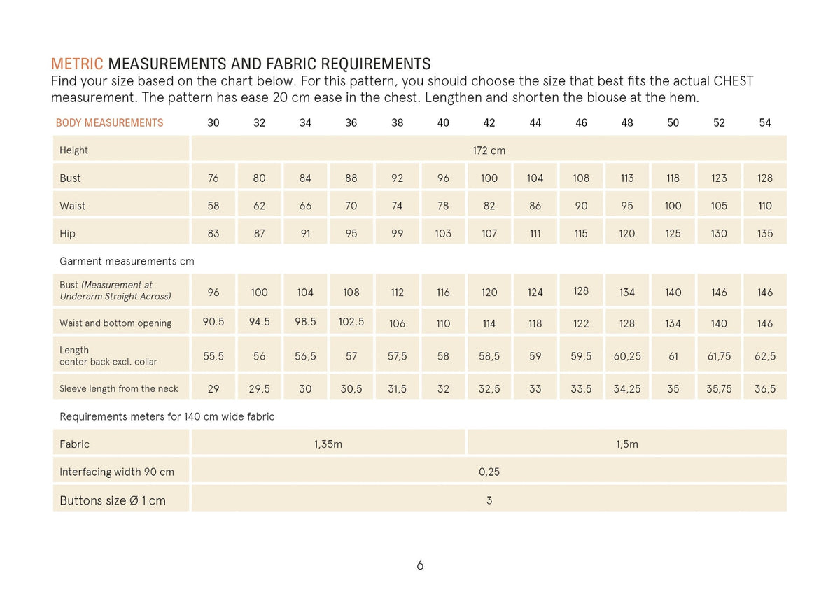 Measurement chart for fabric requirements with body measurements and garment dimensions.