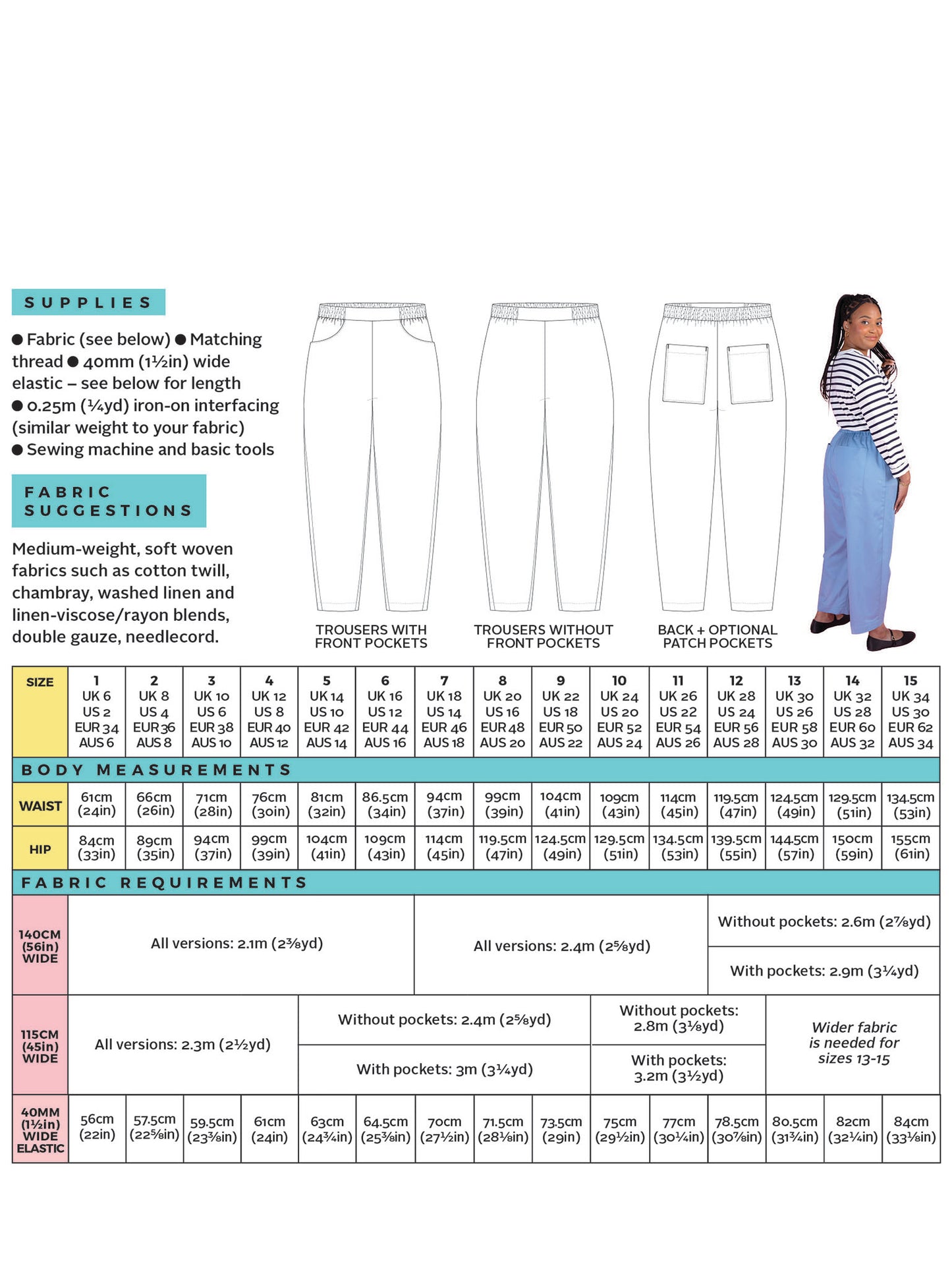 Learn to fit Trousers to your body using the Winnie Trousers by Tilly and the Buttons