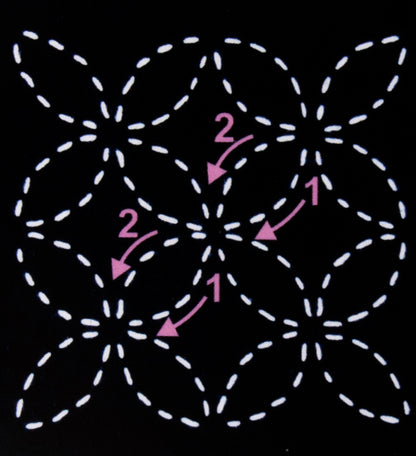 Sashiko: Template: 4in: Shippou (Seven Treasures)