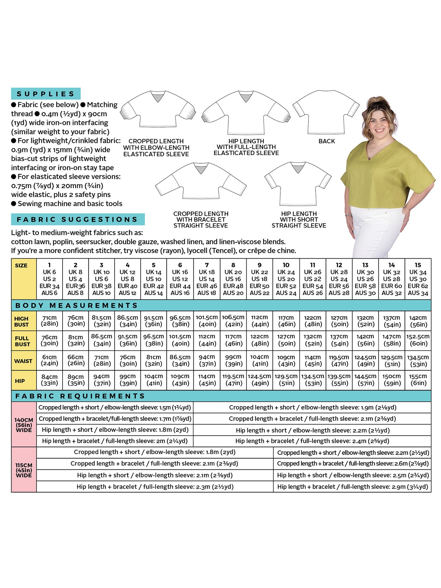 Samara Top by Tilly and the Buttons