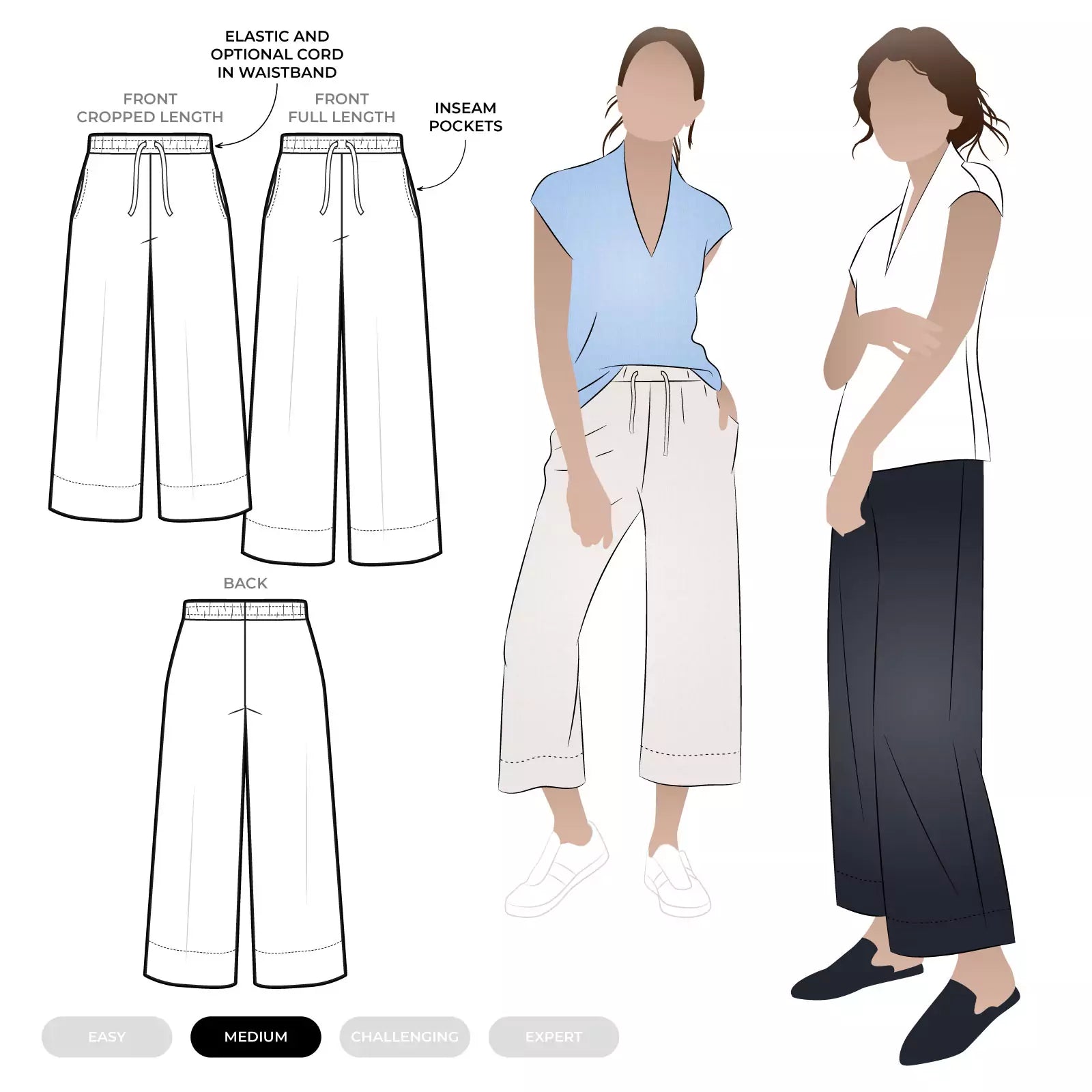 Como Knit Pant Pattern Size 18-30