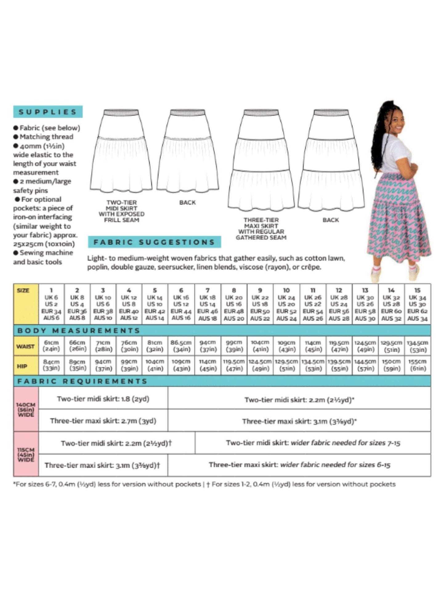Luella Skirt by Tilly and the Buttons