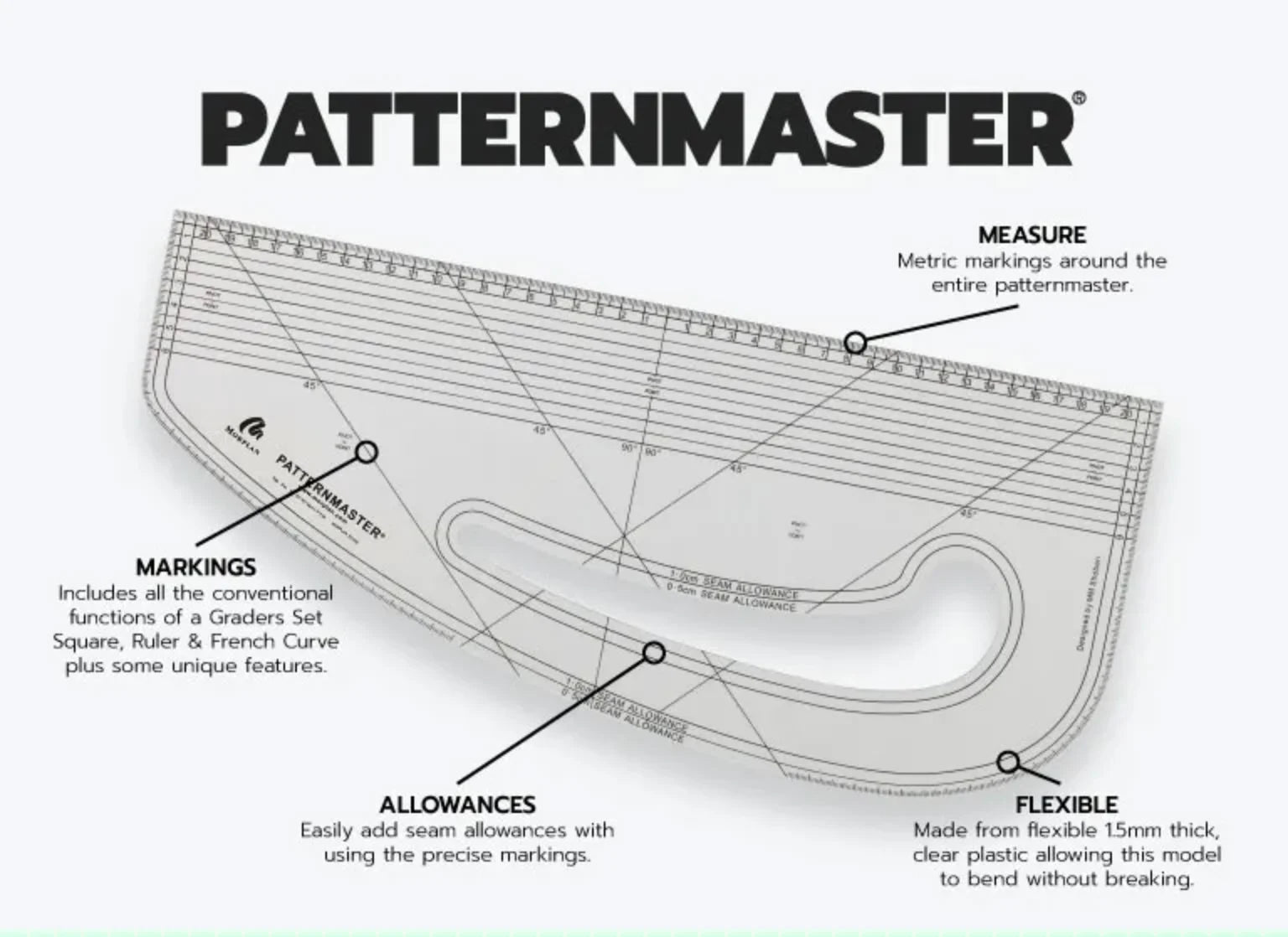 PatternMaster Pro - Metric – Stitching Kitchen