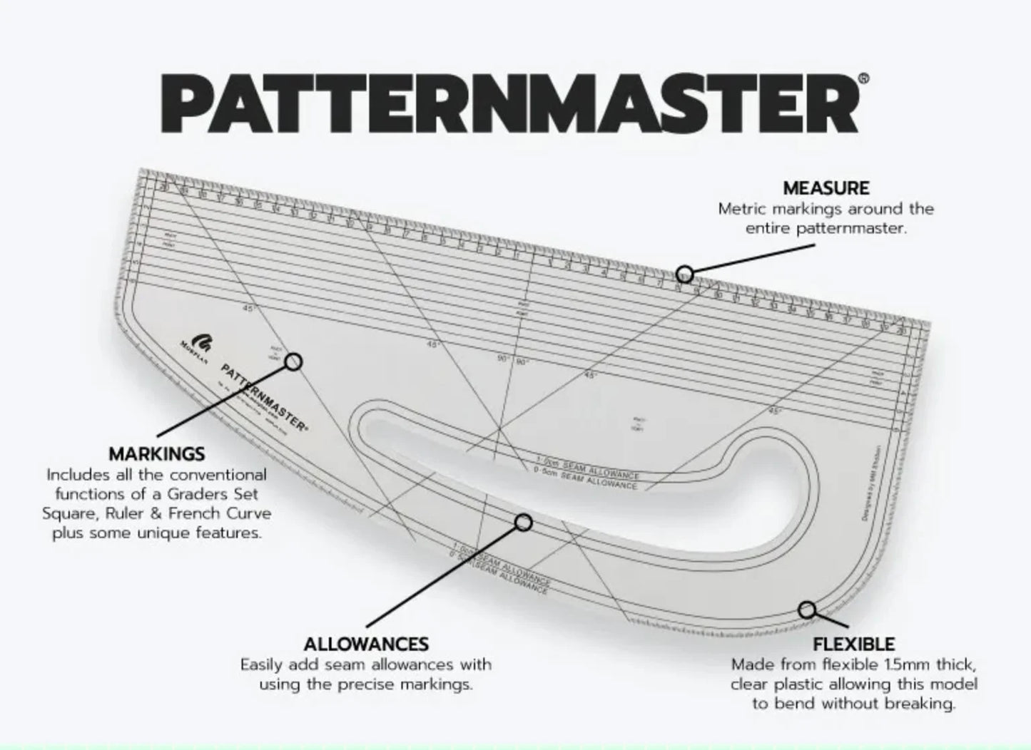 PatternMaster Pro - Metric