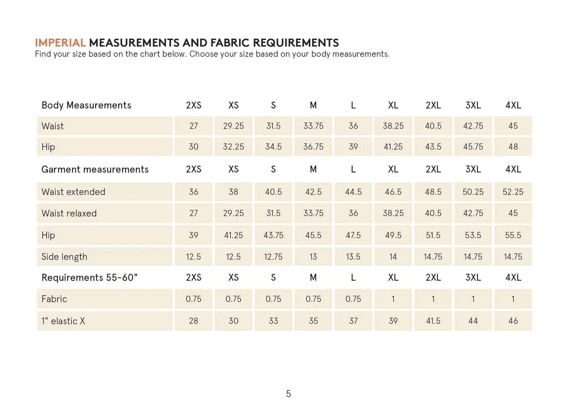 Boxer shorts sewing pattern Wardrobe By Me