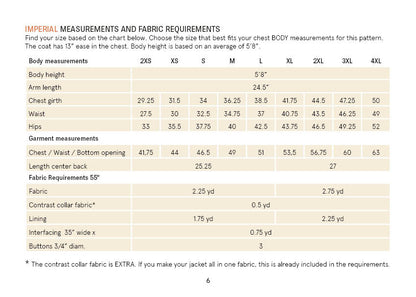 Measurement chart for fabric requirements with body and garment measurements.