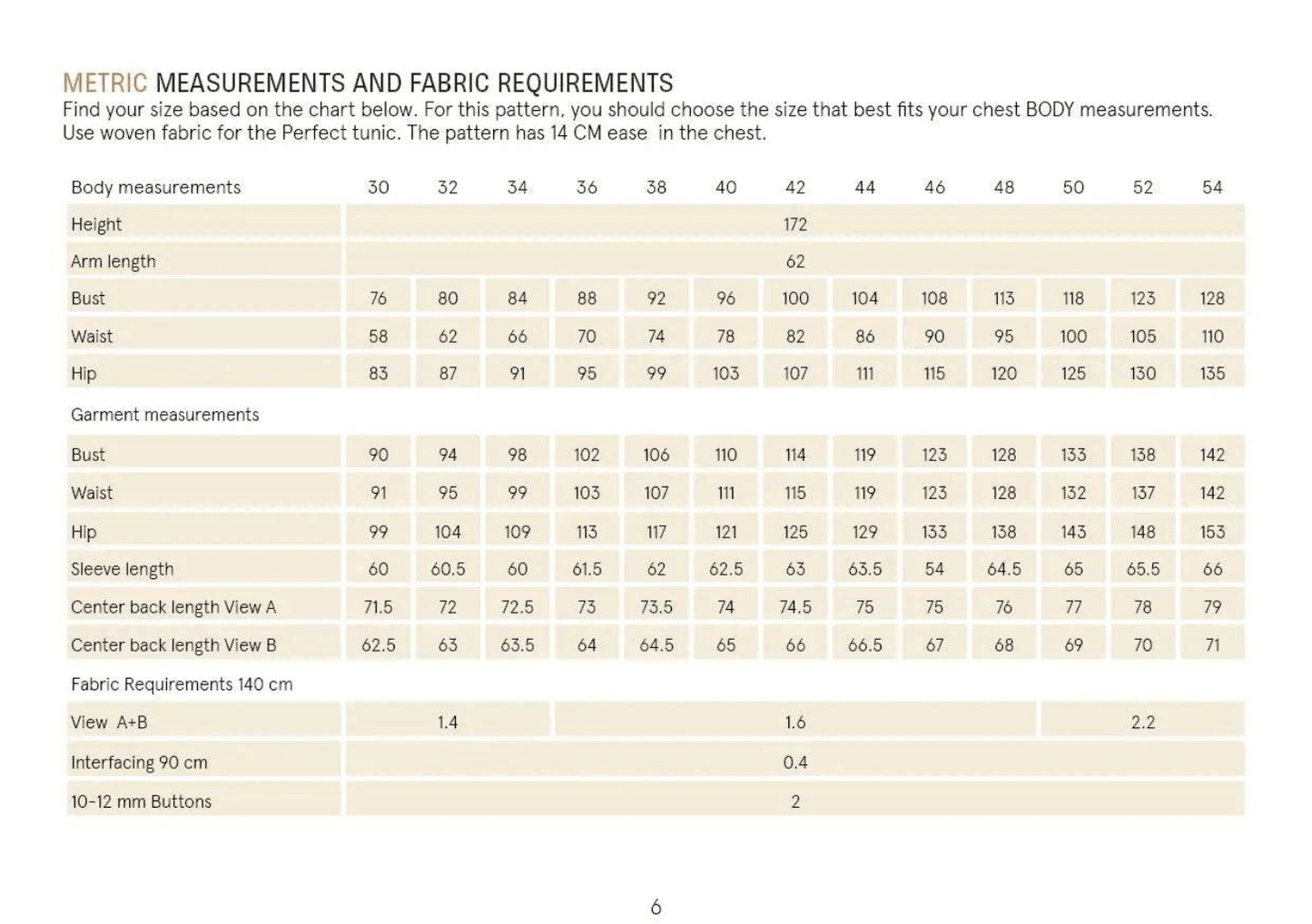 Perfect Tunic sewing pattern Wardrobe By Me