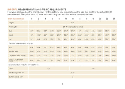 Measurement chart for garment sizing with imperial measurements and fabric requirements.