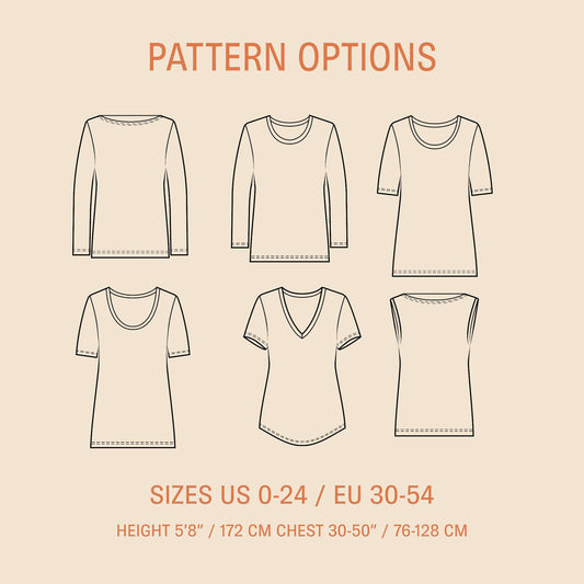 Wardrobe Builder T Shirt sewing pattern Wardrobe By Me