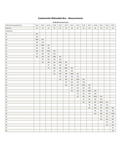 Cashmerette Willowdale Bra PDF pattern